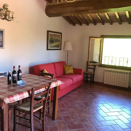 Il Gufo Del Chianti Appartement *