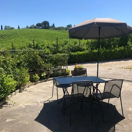 Il Gufo Del Chianti * Montespertoli