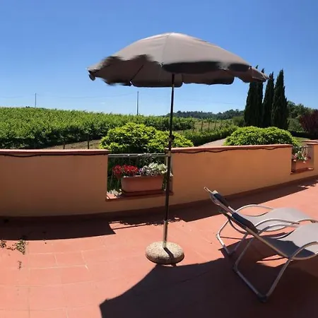 Appartement Il Gufo Del Chianti
