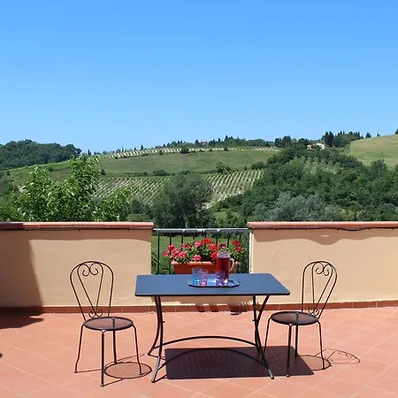 Appartement Il Gufo Del Chianti Montespertoli